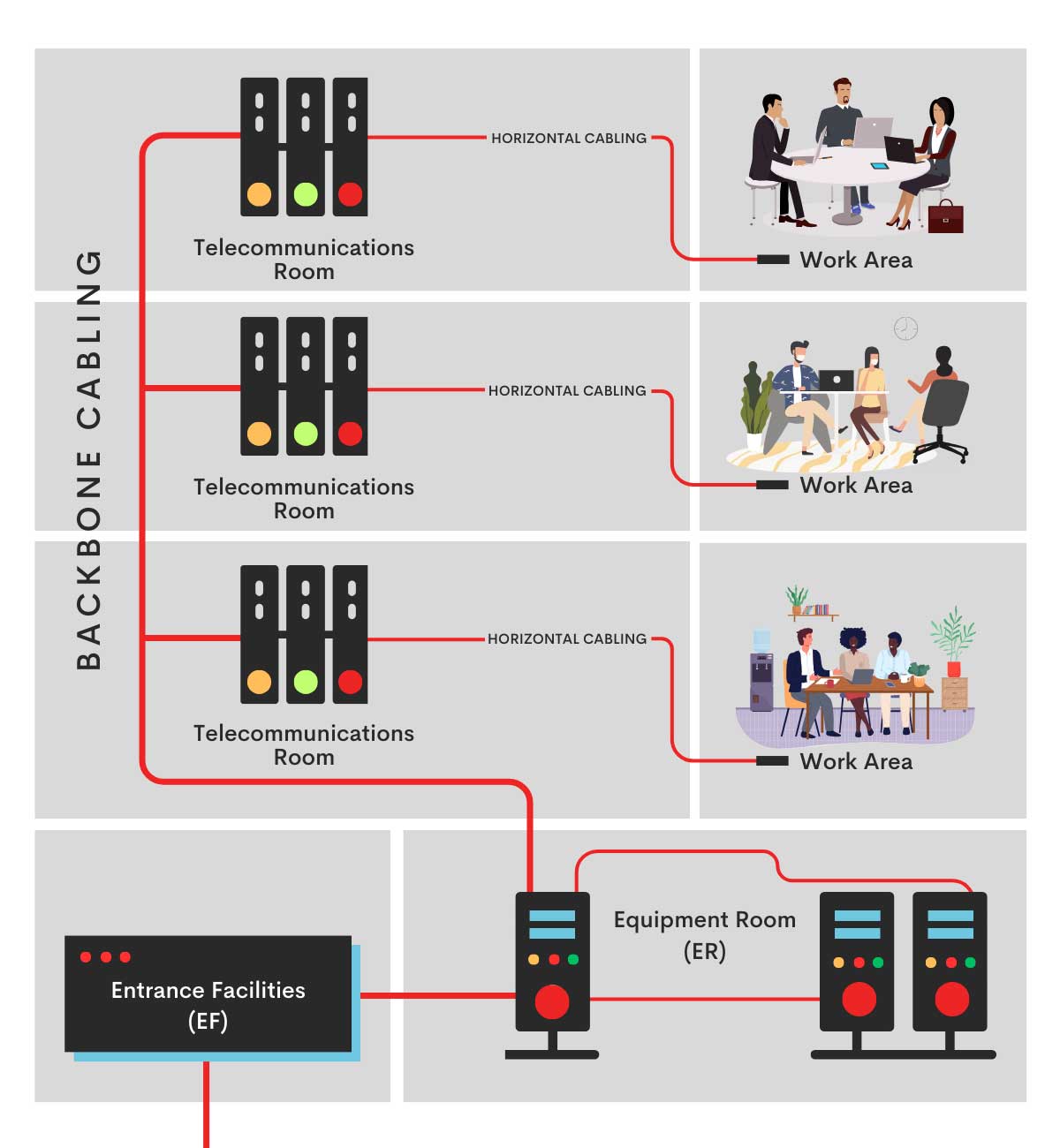 structured-cabling-banner